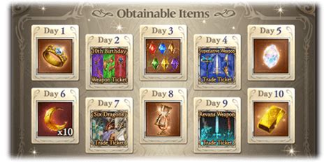 gbf 10th birthday weapon trade|So Which weapon that you want to exchange your .